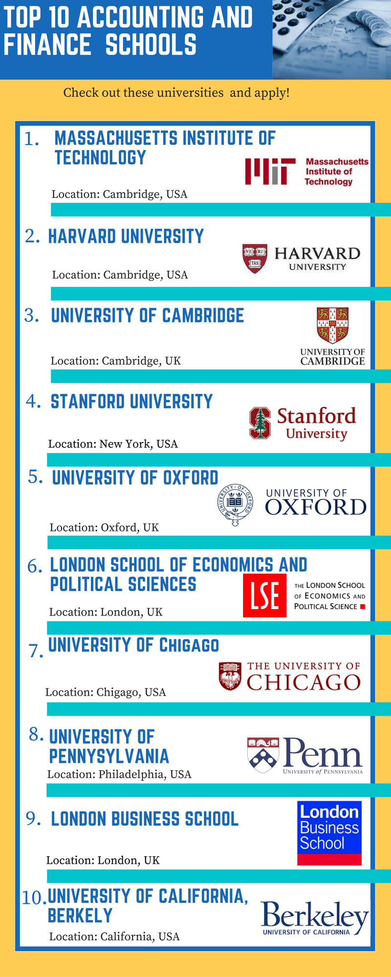 Study Accounting and Finance - Find Courses & Universities